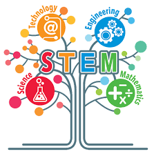 Graphic with STEM in different colors and the words Science, Technology, Engineering, and Mathematics around the central graphic