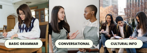 3 seperate pictures of students studying with the captions "basic grammar", "conversational", and "cultural info".""